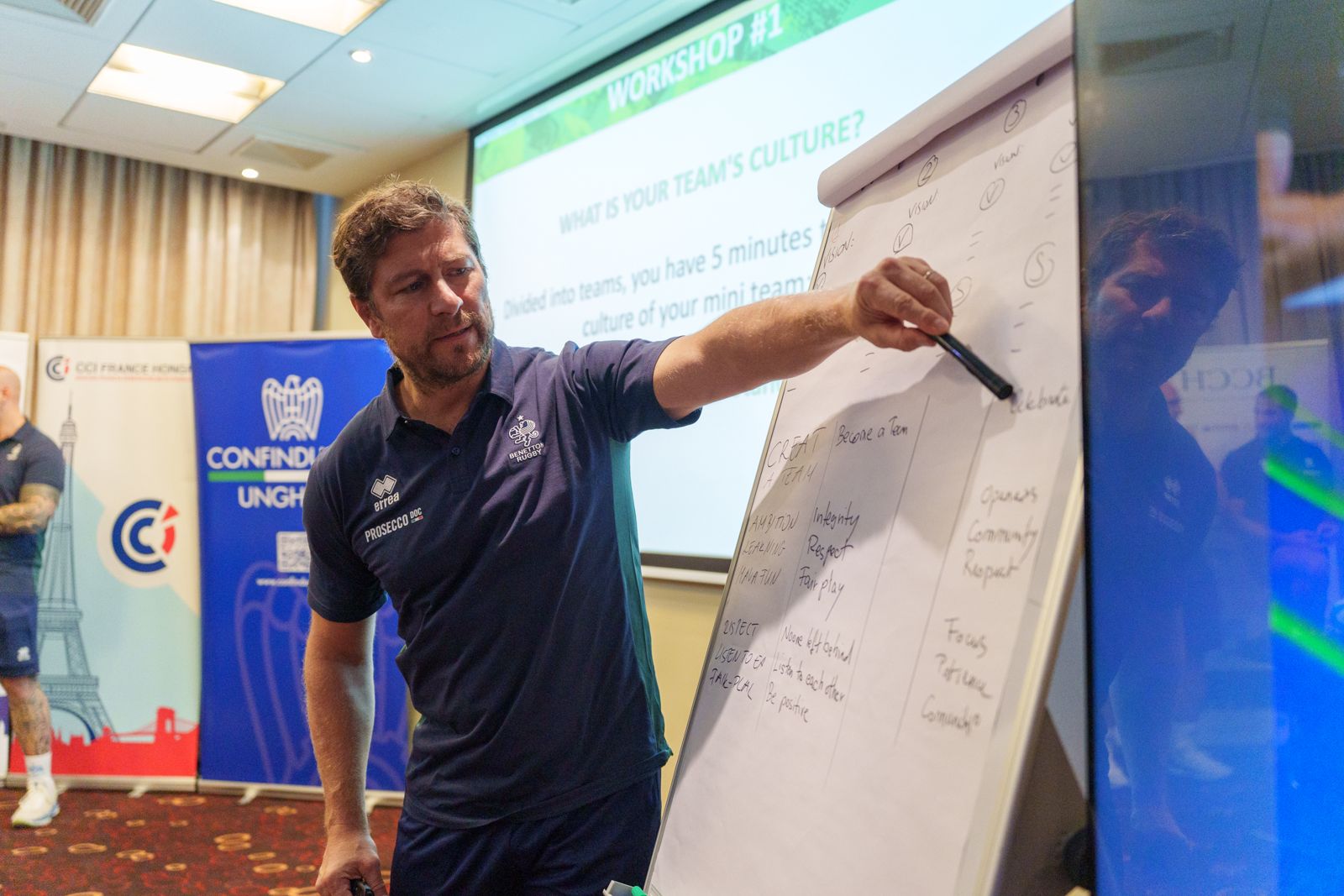 Executive Rugby Leadership Experience — Business meets Rugby