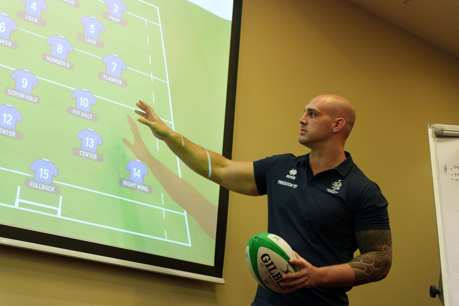 Executive Rugby Leadership Experience — Business meets Rugby